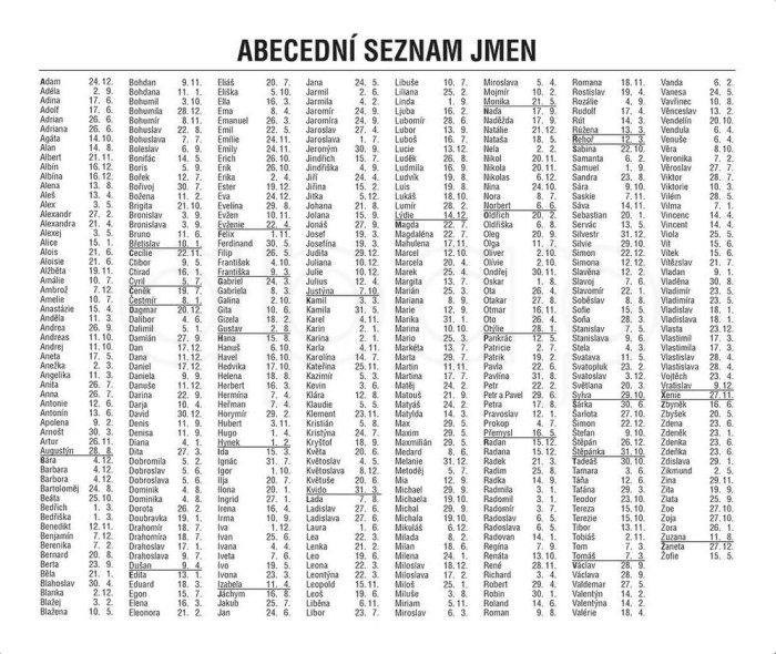 Apap Kalendář Lístkový ROČNÍ+Seznam jmen 2024 BKA0-24